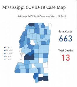 663 cases of COVID-19 in Mississippi with 13 total deaths