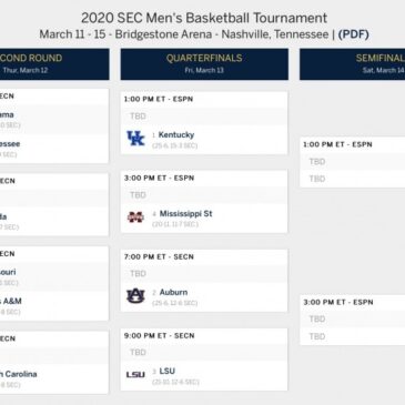 SEC Tournament: Bulldogs get double-bye, Rebels enter as 12-seed