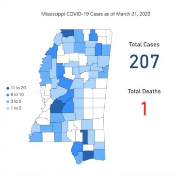207 cases of coronavirus confirmed in Mississippi