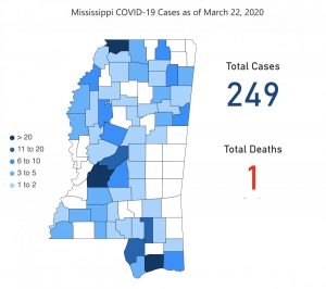 Coronavirus Cases Spike Up to 249; 1 death